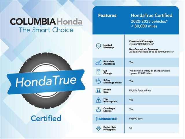 2024 Honda Pilot EX-L 8 Passenger