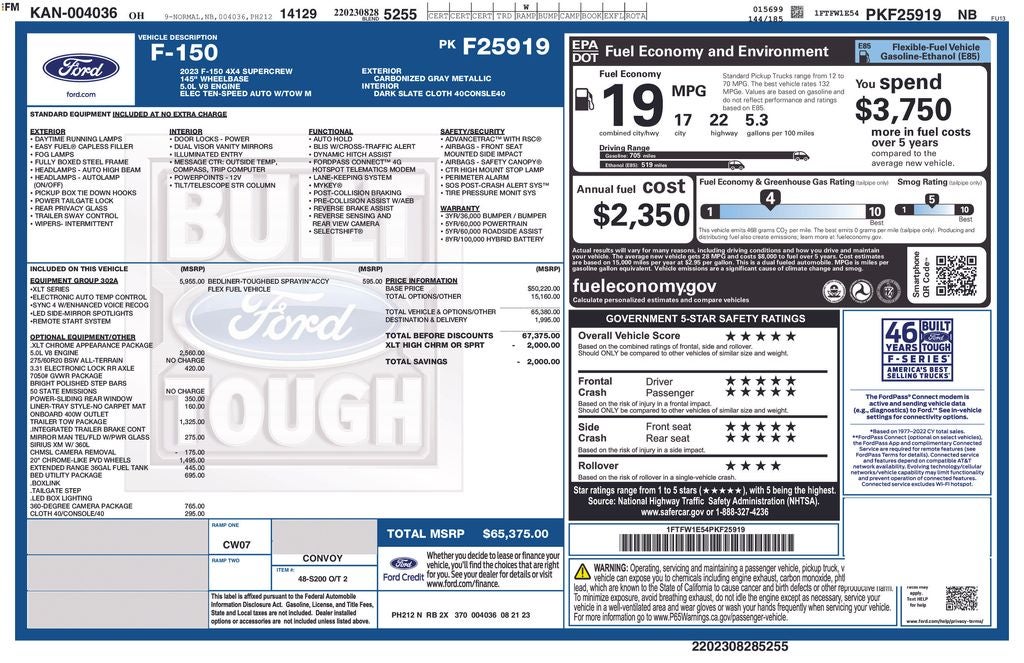 2023 Ford F-150 XLT
