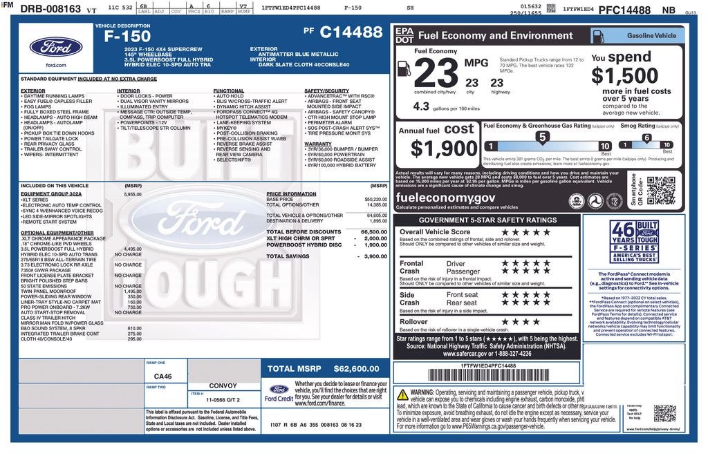 2023 Ford F-150 XLT