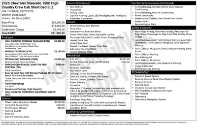 2025 Chevrolet Silverado 1500 High Country