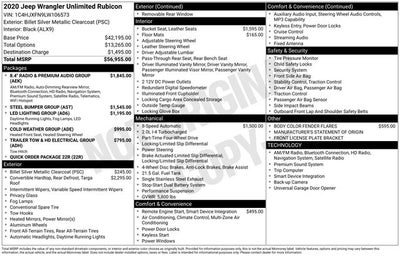 2020 Jeep Wrangler Unlimited Rubicon