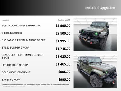 2021 Jeep Wrangler Unlimited Rubicon