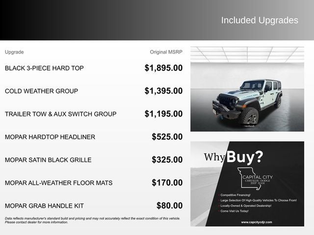 2023 Jeep Wrangler Rubicon