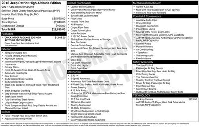 2016 Jeep Patriot High Altitude