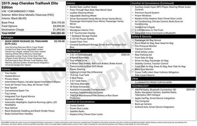 2019 Jeep Cherokee Trailhawk