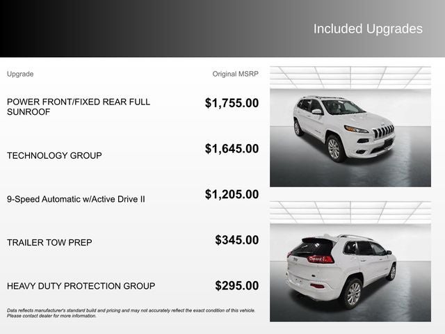 2018 Jeep Cherokee Overland