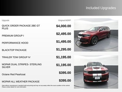 2021 Dodge Durango GT Plus