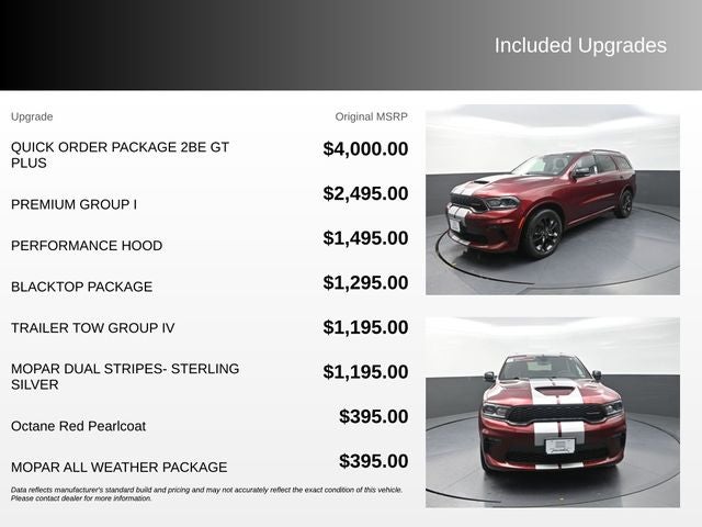 2021 Dodge Durango GT Plus