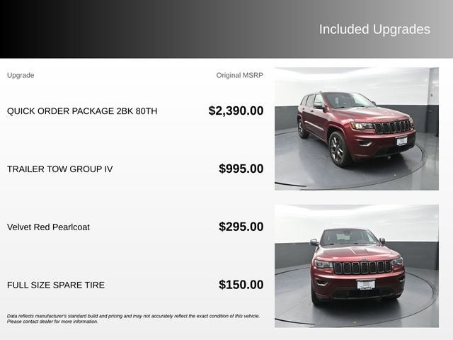 2021 Jeep Grand Cherokee Limited