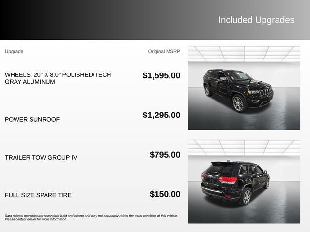 2019 Jeep Grand Cherokee Limited