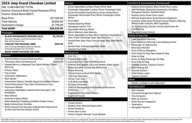 2024 Jeep Grand Cherokee Limited