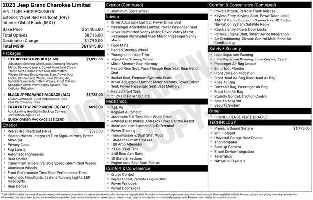2023 Jeep Grand Cherokee Limited