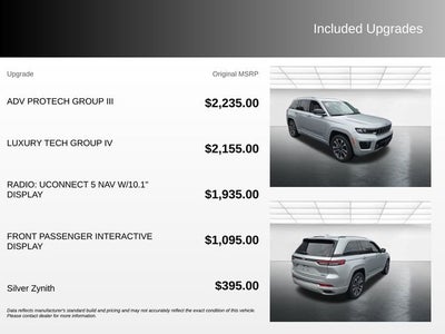 2022 Jeep Grand Cherokee Overland