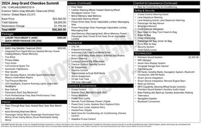 2024 Jeep Grand Cherokee Summit