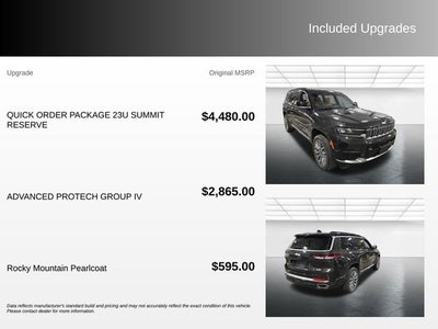 2024 Jeep Grand Cherokee L Summit
