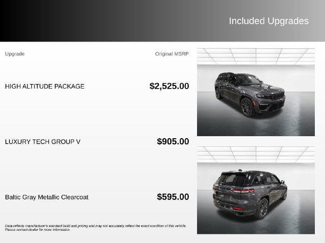 2023 Jeep Grand Cherokee Summit 4xe