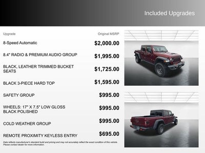 2021 Jeep Gladiator Mojave
