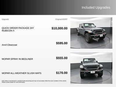 2025 Jeep Gladiator Rubicon