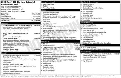 2014 RAM 1500 Big Horn