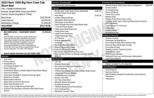2023 RAM 1500 Big Horn/Lone Star