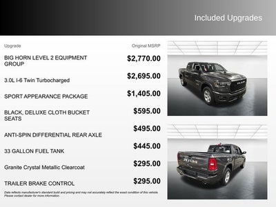 2025 RAM 1500 Big Horn/Lone Star