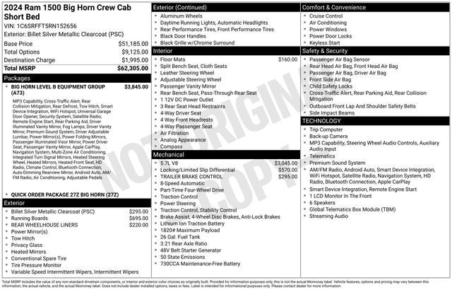 2024 RAM 1500 Big Horn/Lone Star