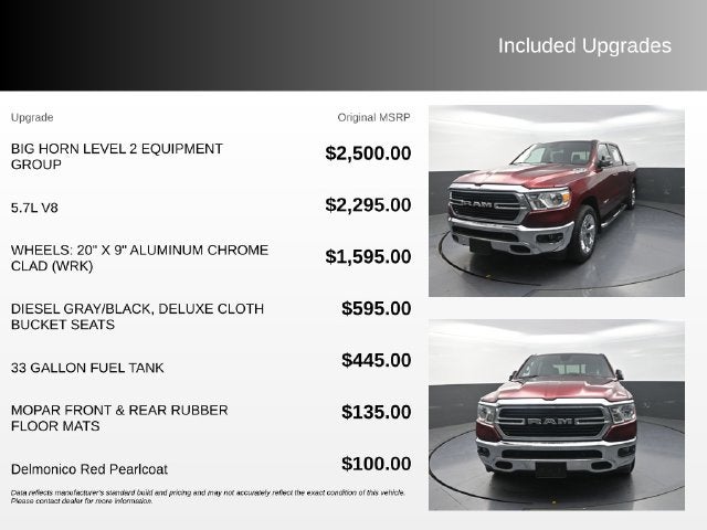 2021 RAM 1500 Big Horn/Lone Star