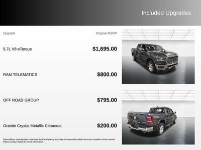 2020 RAM 1500 Laramie
