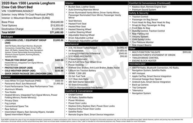 2020 RAM 1500 Limited