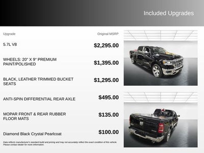 2021 RAM 1500 Laramie