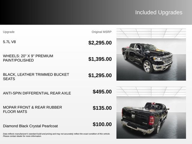 2021 RAM 1500 Laramie