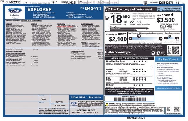 2019 Ford Explorer Limited