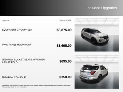 2018 Ford Explorer Sport