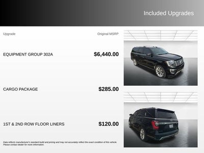 2018 Ford Expedition Max Limited