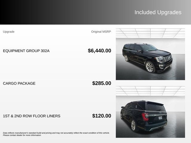 2018 Ford Expedition Max Limited
