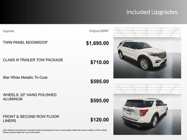 2020 Ford Explorer Limited