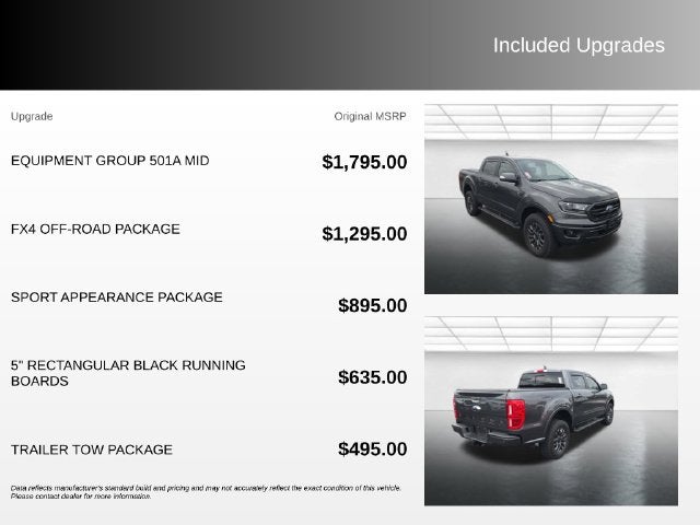2019 Ford Ranger Lariat