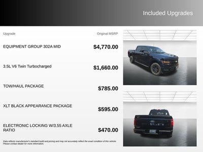 2024 Ford F-150 XLT
