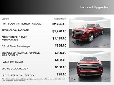 2023 Chevrolet Silverado 1500 High Country