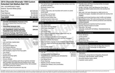 2016 Chevrolet Silverado 1500 Custom