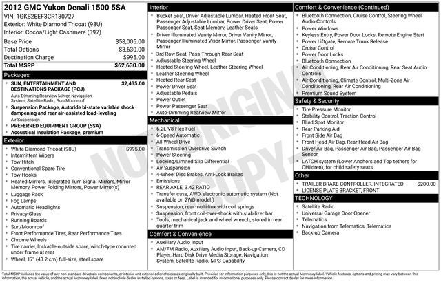 2012 GMC Yukon Denali