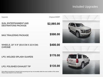 2017 Chevrolet Tahoe Premier