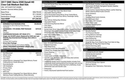 2017 GMC Sierra 2500HD Denali