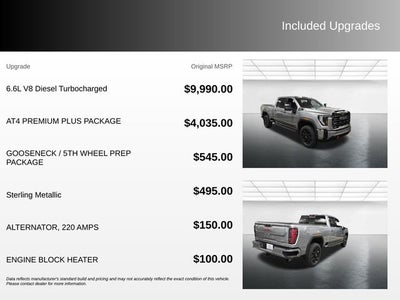 2025 GMC Sierra 3500HD AT4