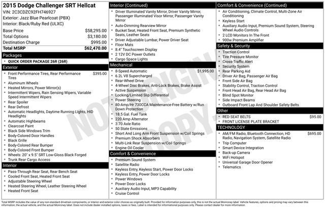 2015 Dodge Challenger SRT Hellcat