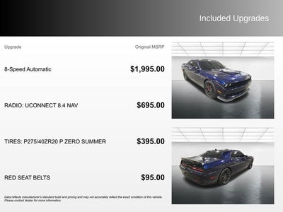 2015 Dodge Challenger SRT Hellcat