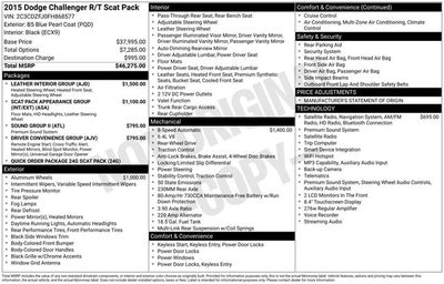 2015 Dodge Challenger R/T Scat Pack