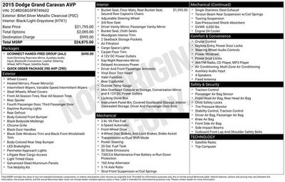 2015 Dodge Grand Caravan AVP