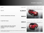 2015 Chevrolet Equinox LT 1LT