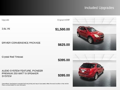 2015 Chevrolet Equinox LT 1LT